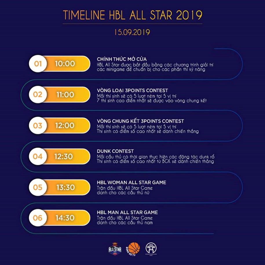 Lịch thi đấu HBL All-star 2019