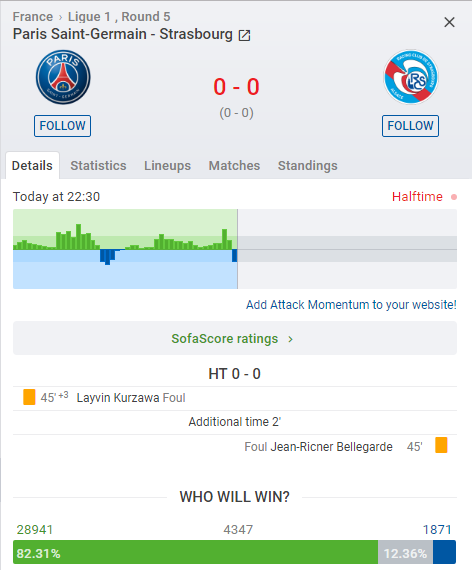 Kết quả PSG vs Strasbourg (1-0): Siêu phẩm của Neymar giúp PSG có 3 điểm