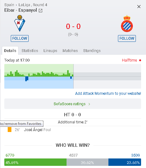 Kết quả Eibar vs Espanyol (1-2): Espanyol ngược dòng xuất sắc