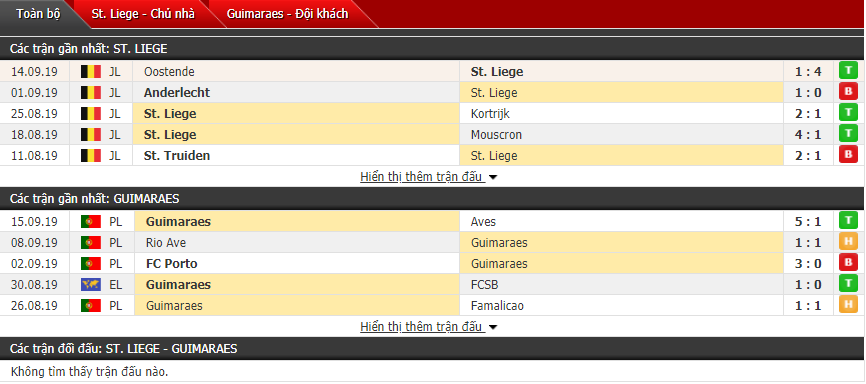 Nhận định St Liege vs Guimaraes 23h55, 19/09 (Cúp C2 châu Âu)