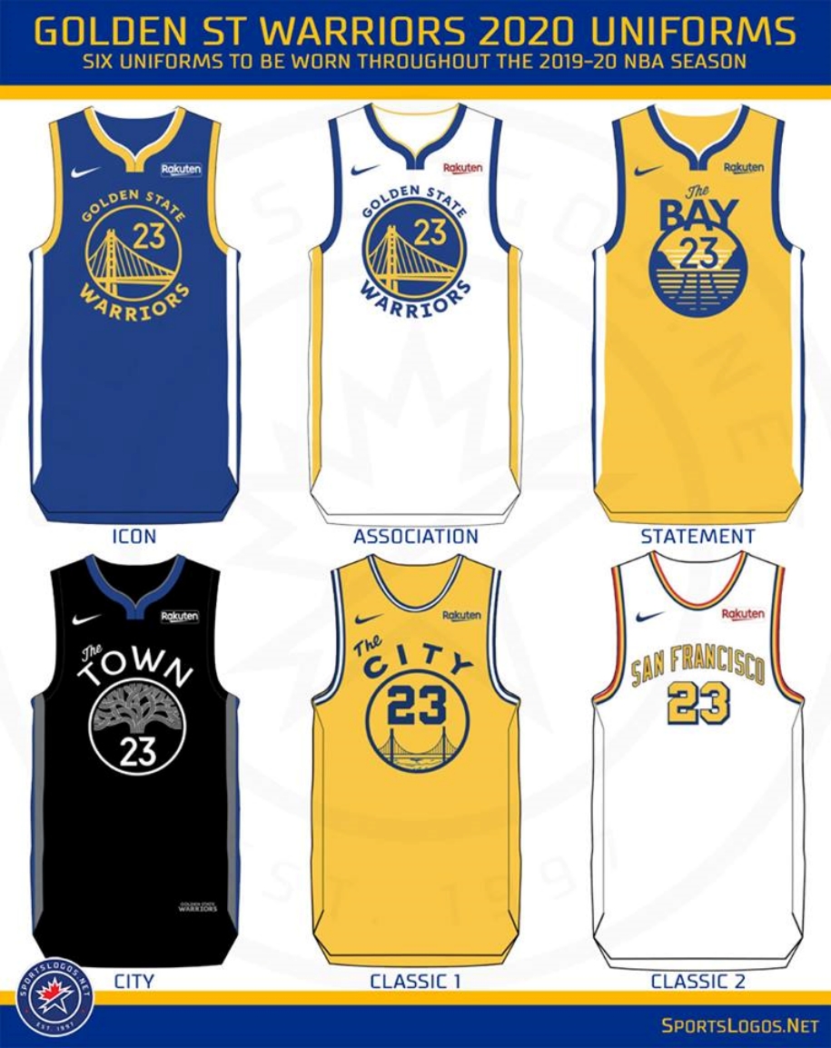 Golden State Warriors ra mắt 6 bộ đồng phục cho mùa giải NBA 2019/20