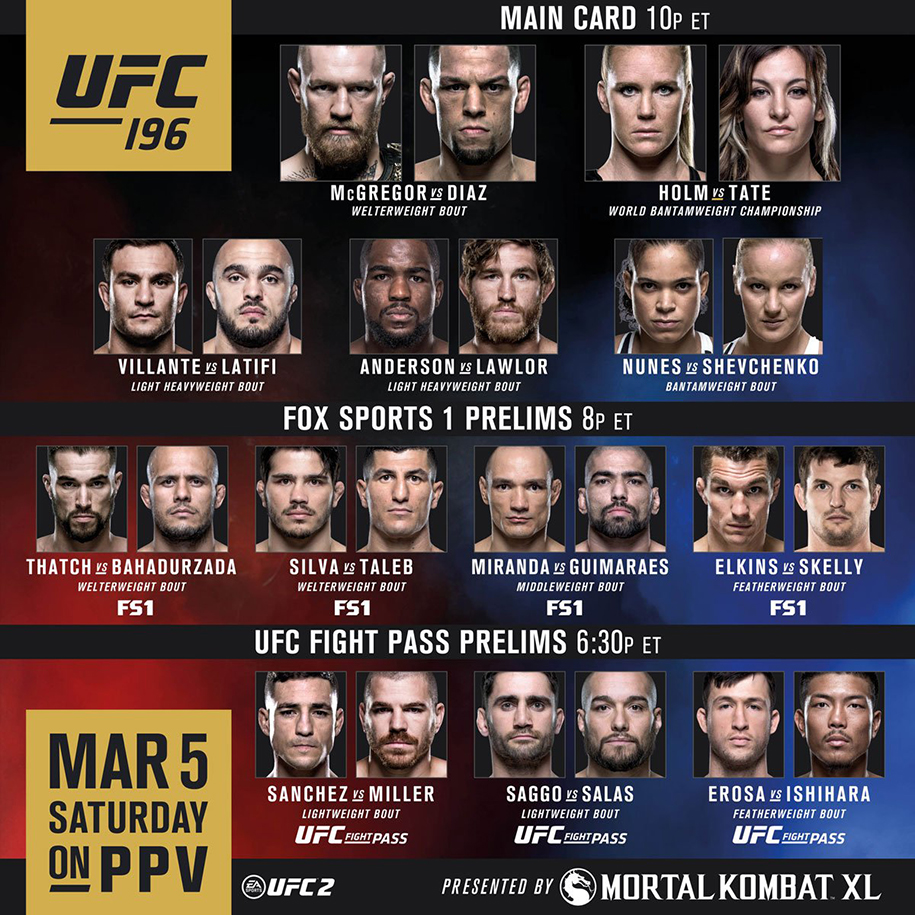 Fight Card, Main Card, Main Event trong một sự kiện MMA, UFC là gì