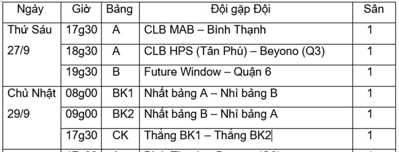 Lịch thi đấu giải bóng chuyền vô địch TPHCM 2019