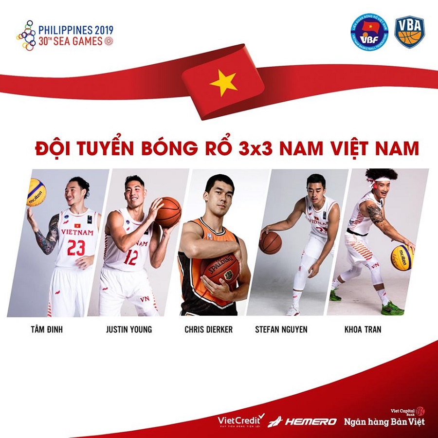 Danh sách ĐT bóng rổ Việt Nam tại SEA Games 30: Không ít bất ngờ