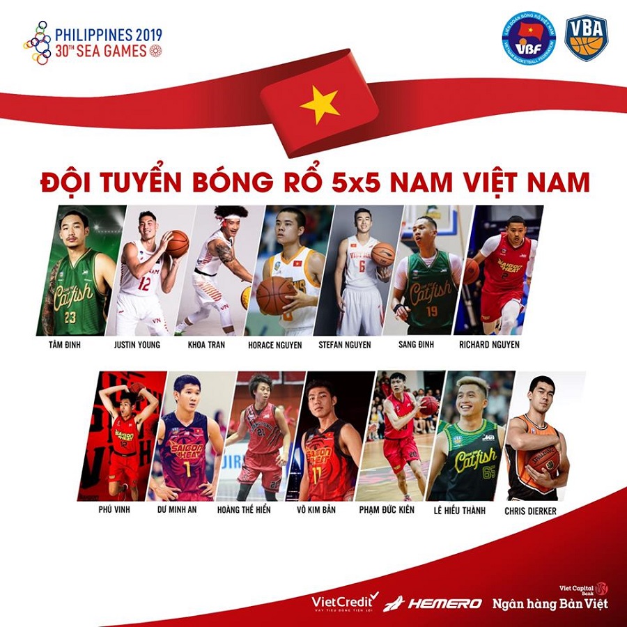 Danh sách ĐT bóng rổ Việt Nam tại SEA Games 30: Không ít bất ngờ