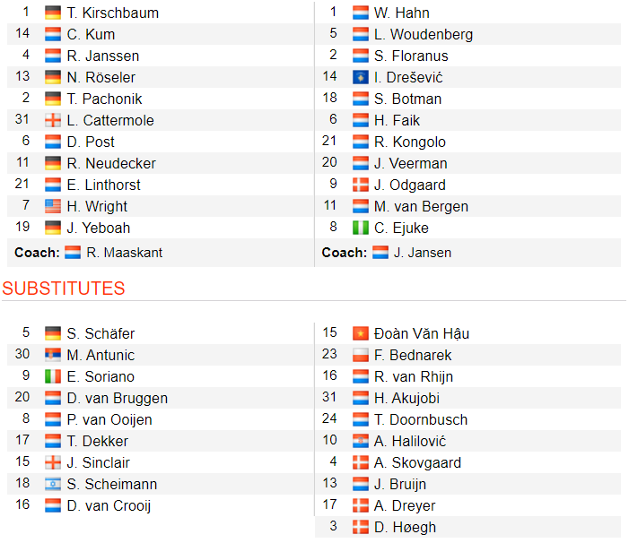 Kết quả Venlo vs Heerenveen (0-3): Thiếu bóng Văn Hậu, Heerenveen vẫn đại thắng