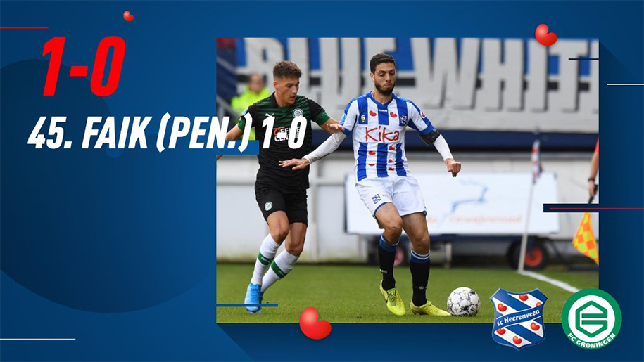 Kết quả Heerenveen vs Groningen (FT 1-1): Văn Hậu ngồi dự bị, Heerenveen hòa nuối tiếc