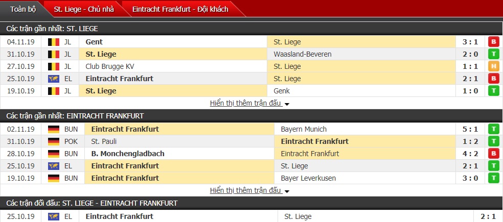 Nhận định Standard Liege vs Eintracht Frankfurt 0h55 ngày 08/11 (Cúp C2 châu Âu)