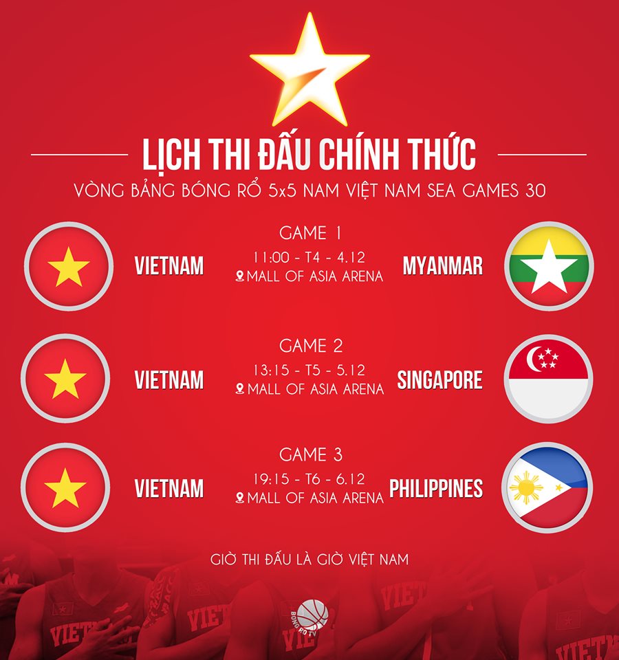 Lịch thi đấu ĐT Bóng rổ 5x5 Việt Nam tại SEA Games 30