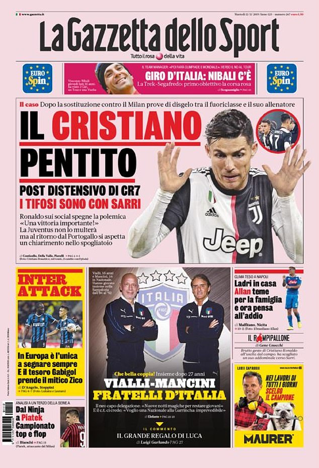 Ronaldo chửi thề HLV Sarri khi bị thay ra sân ở trận Juventus vs Milan