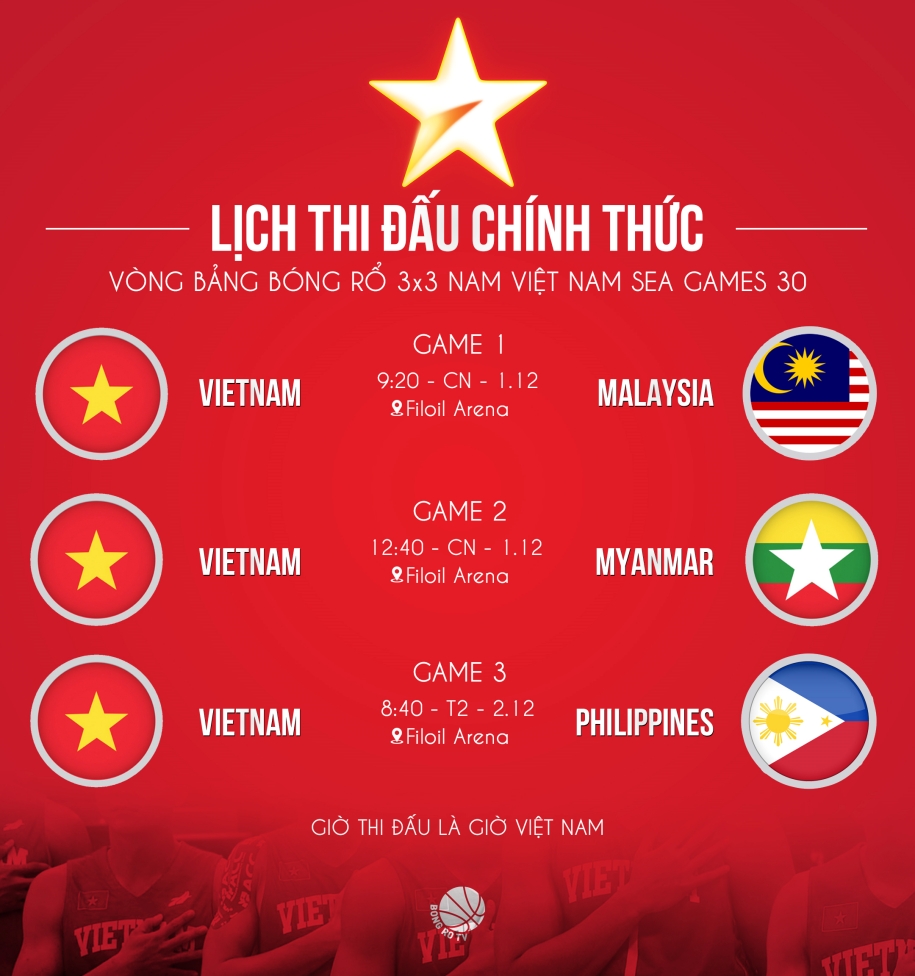 Lịch thi đấu Bóng rổ 3x3 Việt Nam tại SEA Games 30