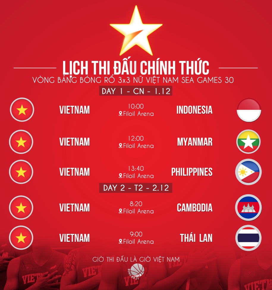 Lịch thi đấu Bóng rổ 3x3 Việt Nam tại SEA Games 30