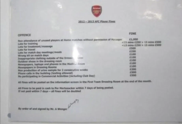 Tiết lộ tiền phạt ở Arsenal cho thấy không đâu nghiêm khắc như Chelsea