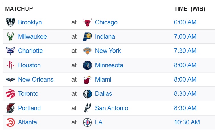Lịch thi đấu NBA ngày 17/11: Toronto Raptors đôi công cùng Dallas Mavericks
