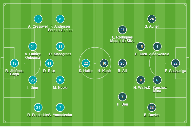 Kết quả West Ham vs Tottenham (2-3): Rượt đuổi đau tim phong cách Mourinho