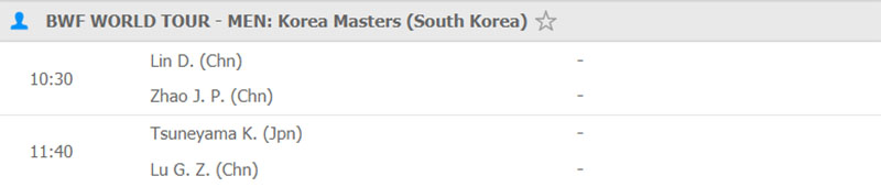 Kết quả giải cầu lông Hàn Quốc hôm nay, 23/11: Lin Dan vào chung kết