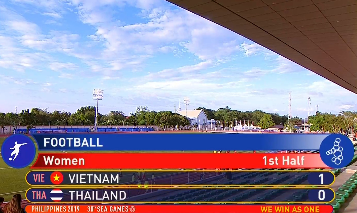 Kết quả nữ Việt Nam vs nữ Thái Lan (1-1): Mất 3 điểm phút cuối