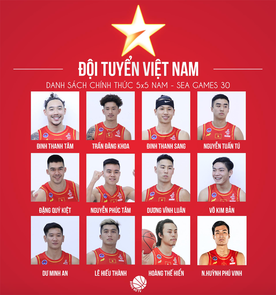 Danh sách chính thức đội tuyển bóng rổ Việt Nam dự SEA Games 30