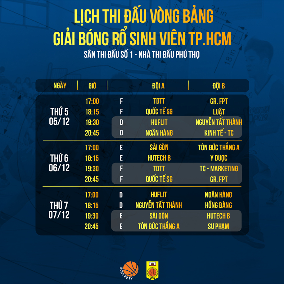 Lịch thi đấu Giải bóng rổ sinh viên thành phố Hồ Chí Minh 2019