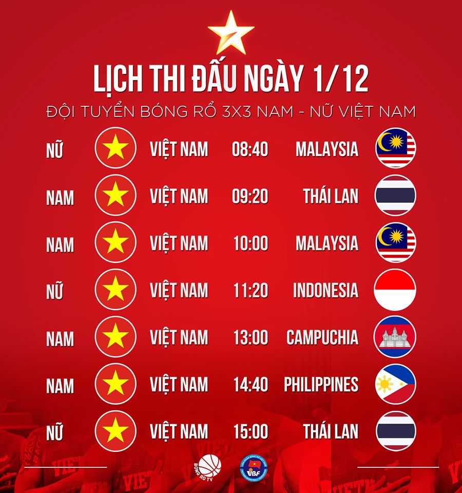 Trực tiếp SEA Games 30 hôm nay 1/12: Võ gậy bùng nổ cuối ngày, Việt Nam giành tổng cộng 10 HCV