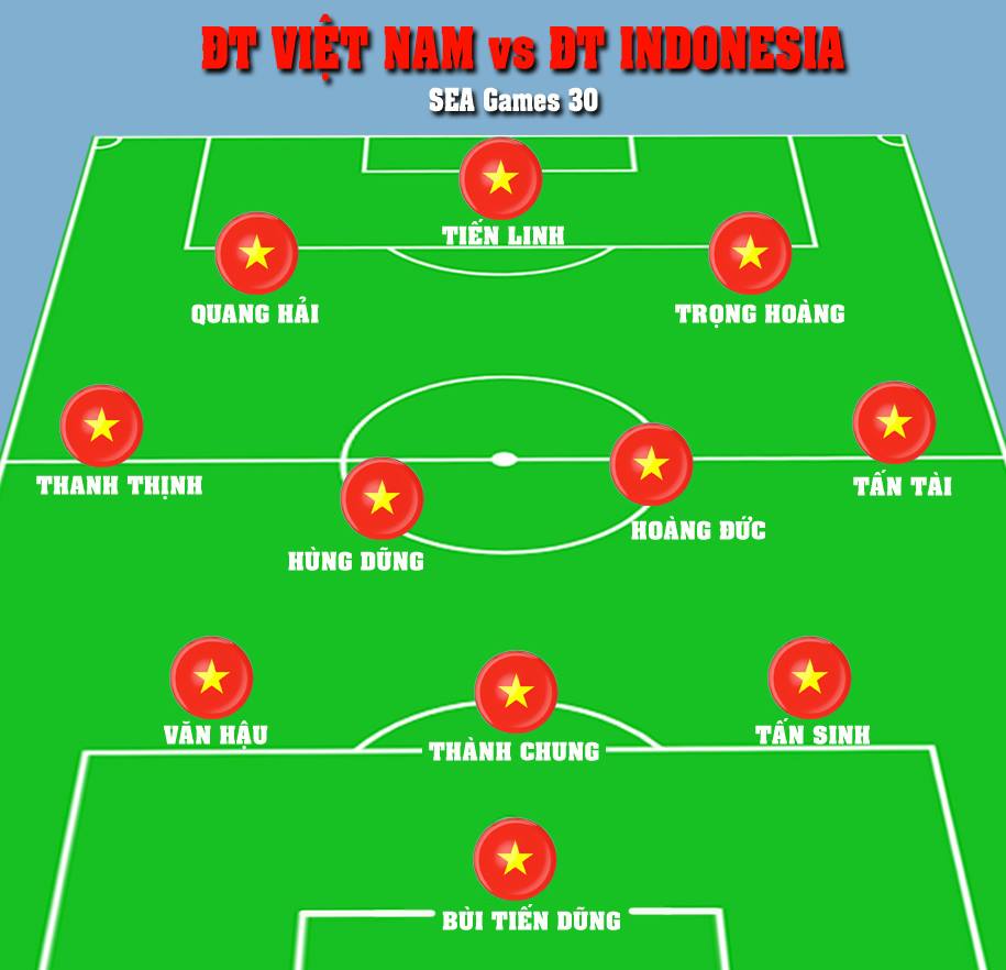 Kết quả U22 Việt Nam vs U22 Indonesia (FT: 2-1): Siêu phẩm của Hoàng Đức đáng giá 3 điểm