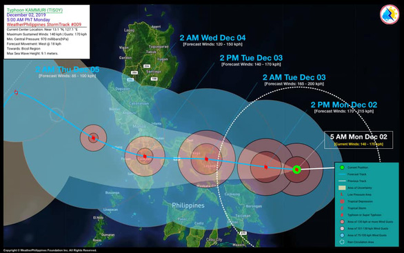 Siêu bão Kammuri sắp đổ bộ Philippines, đe dọa nhiều môn thi đấu ở SEA Games 2019
