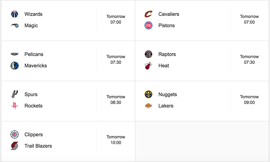Lịch thi đấu NBA ngày 4/12: LA Lakers sẽ buồn hay vui?