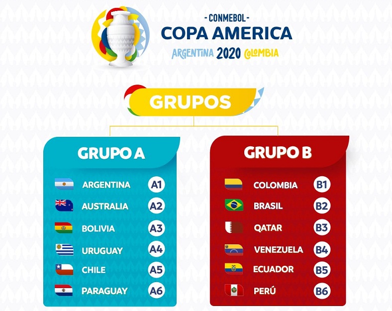 Messi sẽ đối đầu Suarez ở vòng bảng Copa America 2020