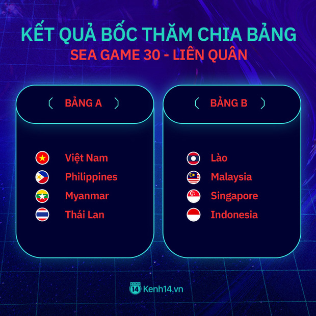 Danh sách bảng đấu các môn thể thao điện tử tại SEA Games 30