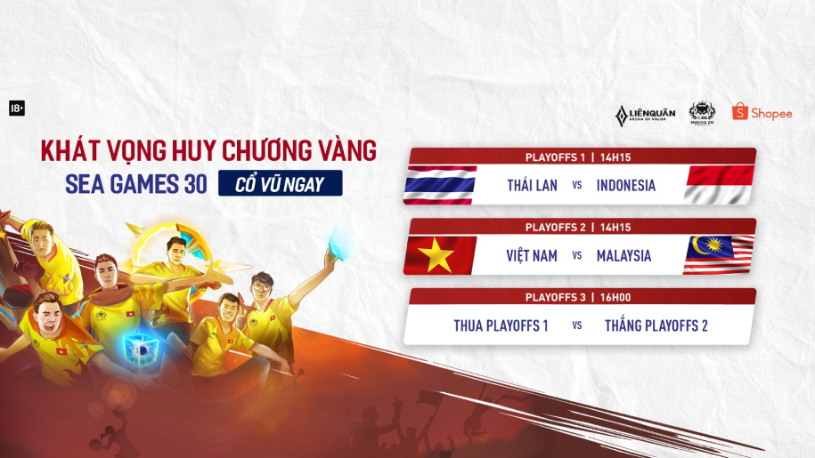 Kết quả Liên Quân SEA Games 30 hôm nay 8/12: Việt Nam có huy chương
