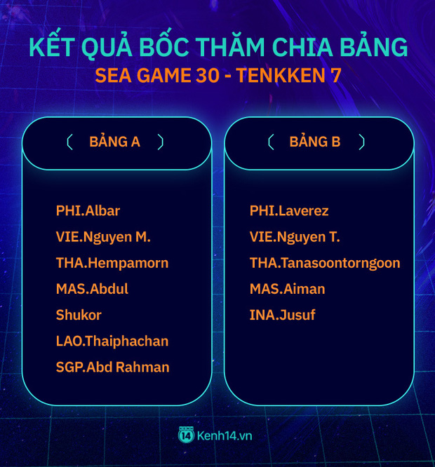 Kết quả Esports SEA Games 30 10/12: Tekken Việt Nam dừng chân vòng bảng