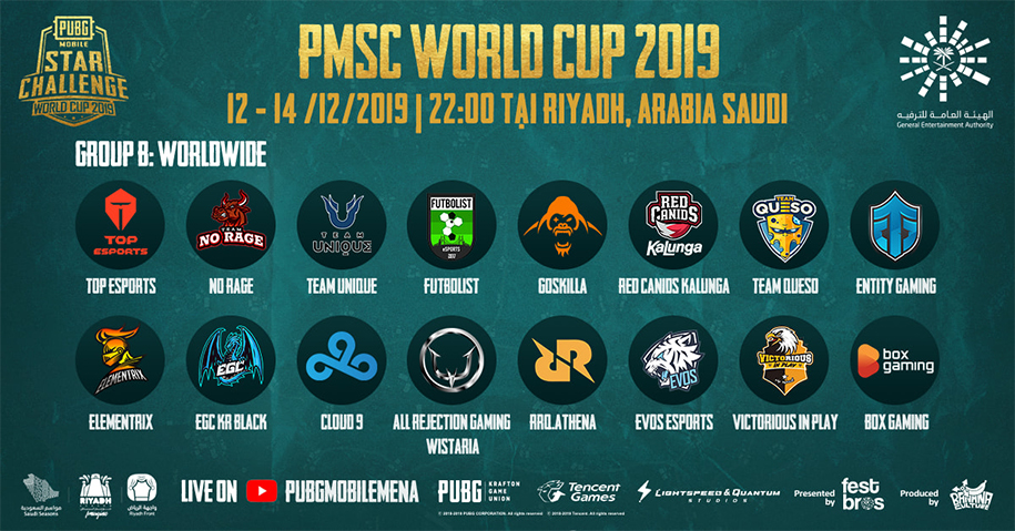 Kết quả PMSC World Cup 2019 ngày 1: Box Gaming xếp hạng 6