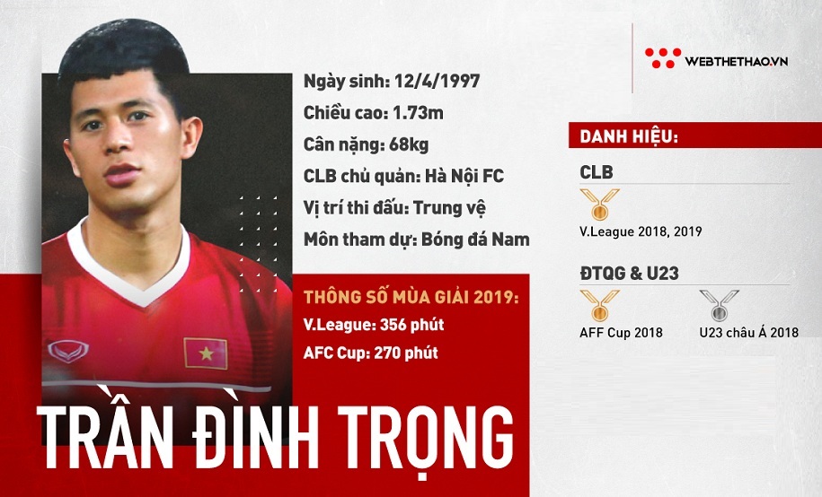 Trần Đình Trọng: Thủ lĩnh của U23 Việt Nam quê ở đâu, bao nhiêu tuổi?