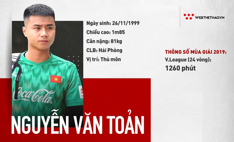 Thủ môn Văn Toản của U23 Việt Nam sinh năm nào, cao bao nhiêu?