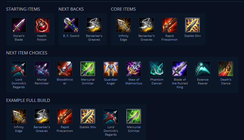 Bảng ngọc bổ trợ Tristana mùa 10 cho vị trí ADC và đường giữa Bảng ngọc bổ trợ Tristana mùa 10 cho vị trí ADC và đường giữa