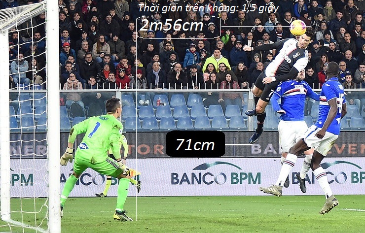 Ronaldo bật nhảy cao bao nhiêu khi ghi bàn ngoạn mục cho Juventus?