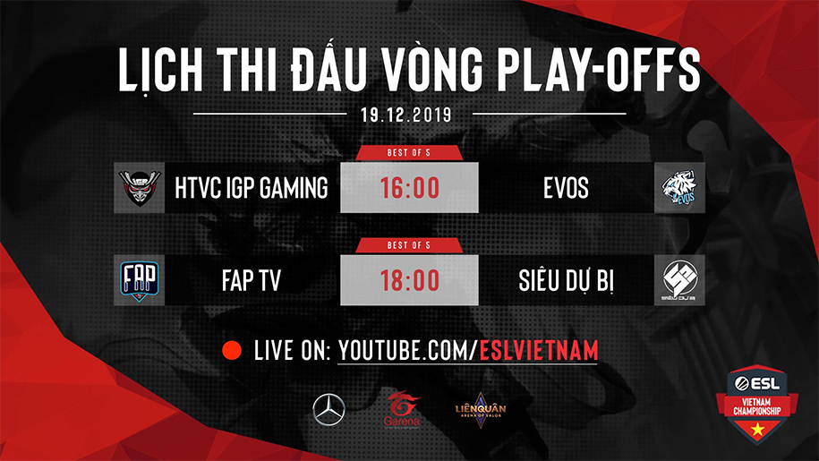 Kết quả ESL Vietnam Championship Liên Quân bán kết: HTVC IGP và FAPTV cùng thắng