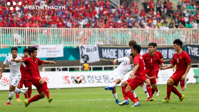 U23 Hàn Quốc sẽ đánh bại U23 Việt Nam nếu đối đầu ở U23 châu Á 2020