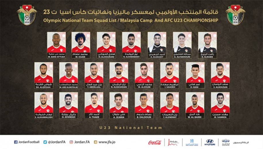 U23 Jordan chốt danh sách sớm đấu quân xanh chất lượng trước VCK châu Á 2020