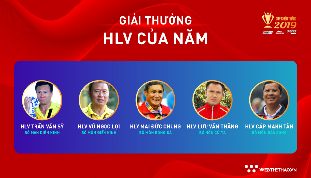 Nguyễn Thị Huyền kỳ vọng thầy Vũ Ngọc Lợi trở thành HLV của năm Cúp Chiến thắng 2019