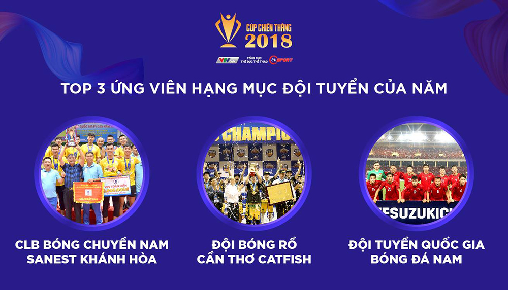 Hơn 11.000 phiếu bầu của người hâm mộ cho Cantho Catfish tại Cúp Chiến Thắng: Lời khẳng định về chỗ đứng của bóng rổ tại Việt Nam