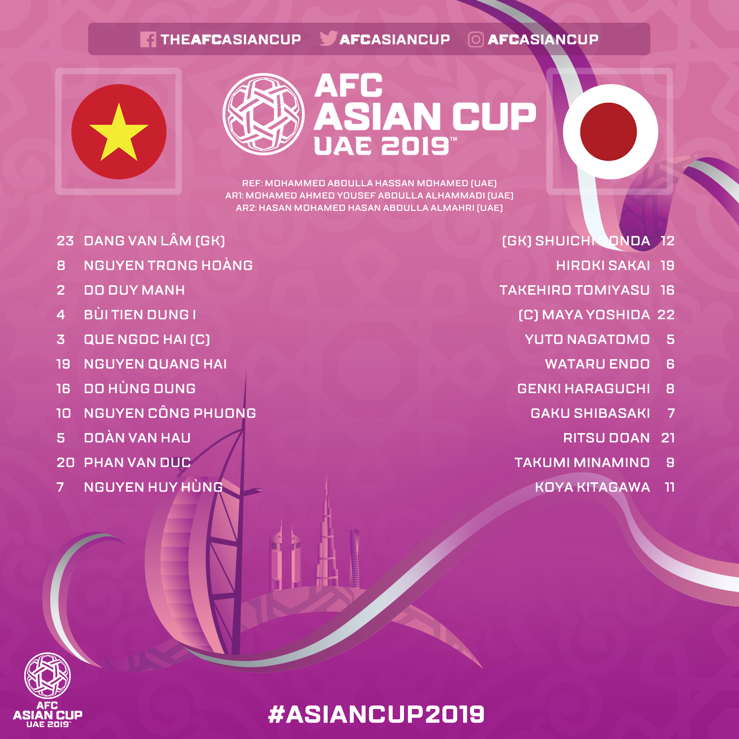 Thất bại trước Nhật Bản, Việt Nam dừng bước tại Tứ kết Asian Cup 2019
