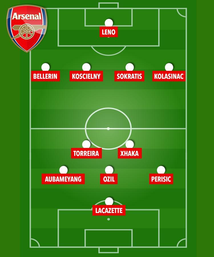 Arsenal sẽ đá với đội hình nào khi mượn được Ivan Perisic?