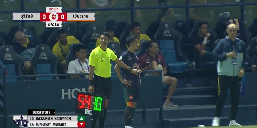 Kết quả Buriram vs Chiangrai (0-0): Chiangrai xuất sắc giành 1 điểm trước Buriram