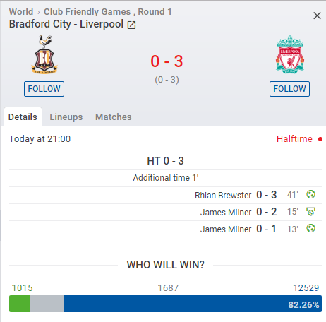Kết quả Bradford vs Liverpool (1-3): Khẳng định sức mạnh, Liverpool ấn định chiến thắng ngay trong hiệp 1