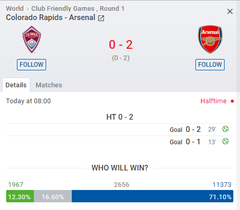 Kết quả Colorado vs Arsenal (0-3): Vượt trội về mọi mặt, Arsenal thắng dễ trước Colorado