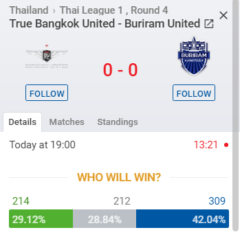 Xem trực tiếp Xuân Trường, Bangkok Utd vs Buriram ở đâu?