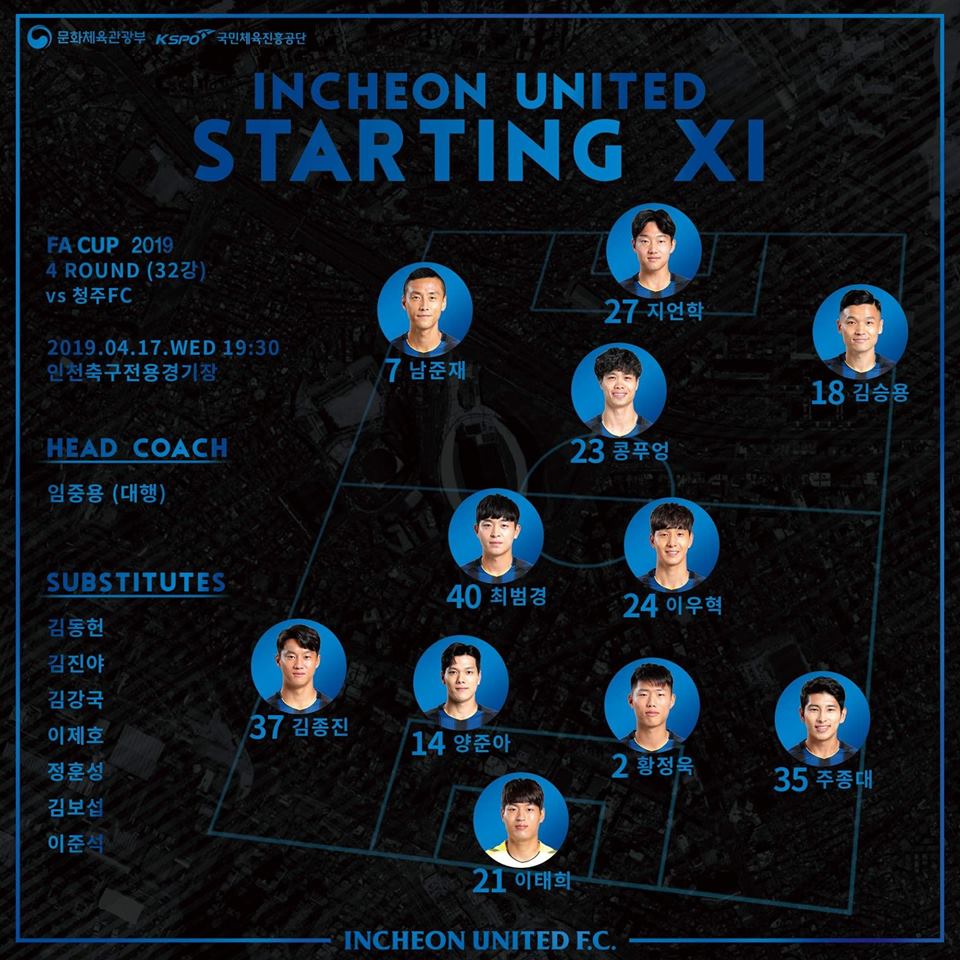 Kết quả Incheon vs Cheongju (0-1): Công Phượng rời sân, Incheon nhận thất bại bẽ bàng