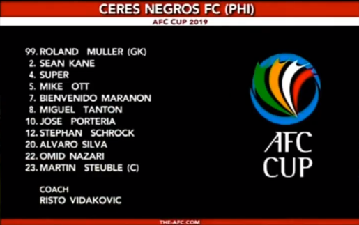 Kết quả Hà Nội FC vs Ceres (2-1): Nghẹt thở tại Hàng Đẫy, Hà Nội FC xứng đáng giành chiến thắng