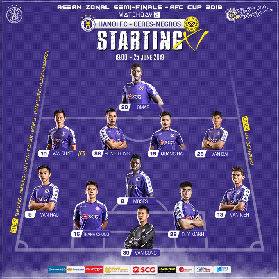 Kết quả Hà Nội FC vs Ceres (2-1): Nghẹt thở tại Hàng Đẫy, Hà Nội FC xứng đáng giành chiến thắng